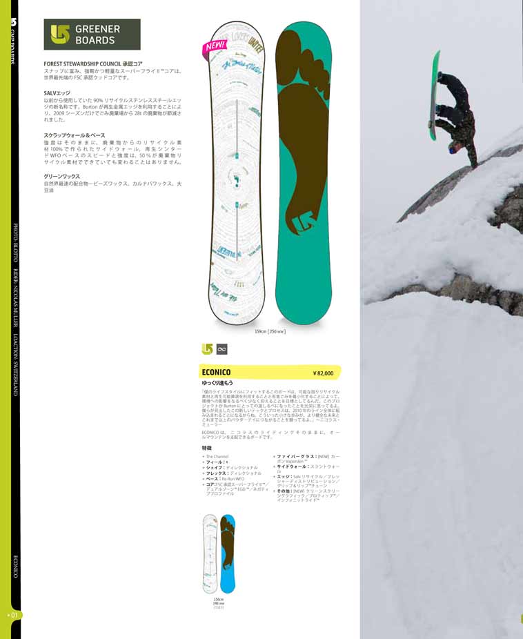 0809 BURTON LIMITED